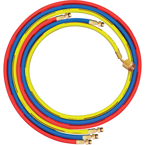 R1234yf Hoses CSL Industriel Inc.