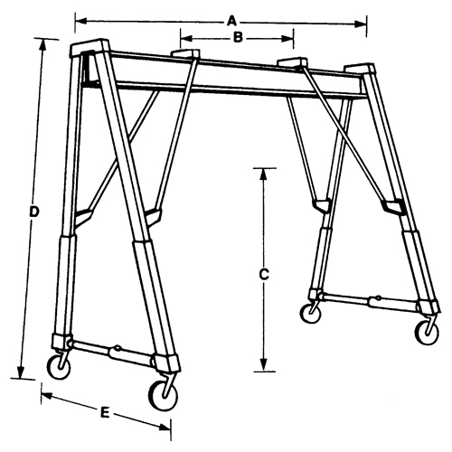 Adjustable Gantry Cranes, 10' L, 2000 lbs. (1 tons) Capacity CSL Industriel Inc.