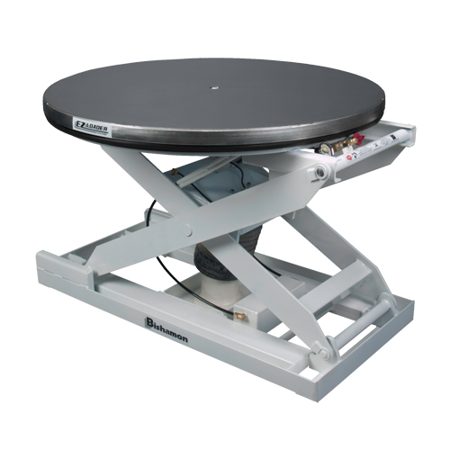 EZ Loader&reg; E Self-Levelling Pallet Positioner - Stainless Platform, 43" L x 43" W, 4000 lbs. Cap. CSL Industriel Inc.