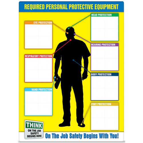 PPE-ID Label Booklet CSL Industriel Inc.
