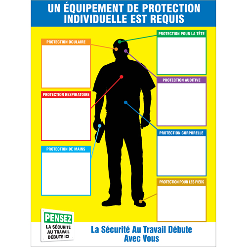 PPE-IDTM Chart & Label Kits CSL Industriel Inc.
