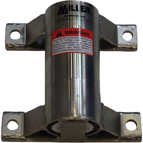 Miller&reg; Wall Mount Sleeve CSL Industriel Inc.