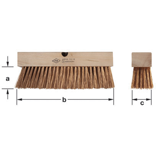 Maintenance Brushes CSL Industriel Inc.