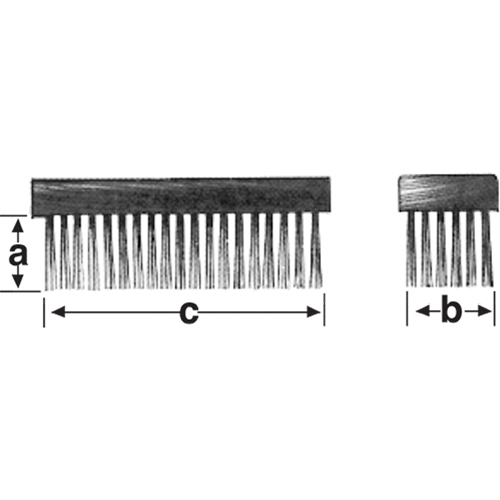 Maintenance Brushes CSL Industriel Inc.