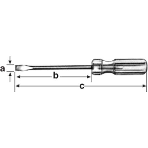 Screwdrivers CSL Industriel Inc.