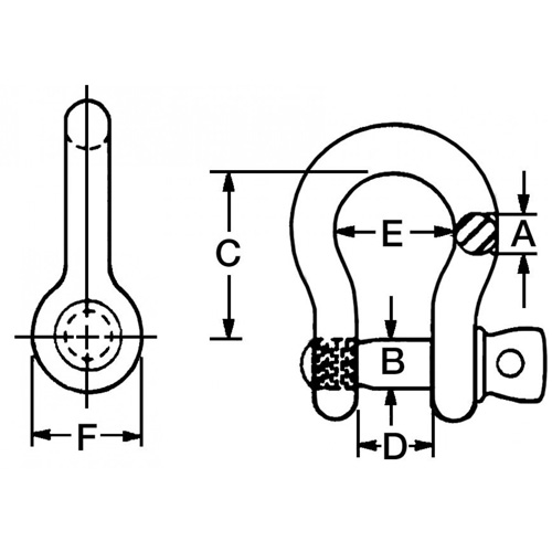 Manille lyre en acier au carbone CSL Industriel Inc.