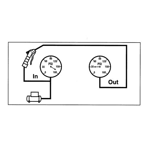 Airpro Silent Maximum Blow Guns CSL Industriel Inc.