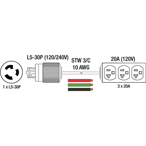 Rallonge pour g&eacute;n&eacute;ratrice avec triple fiche, STW, AWG 10, 3 prise(s), 25' CSL Industriel Inc.