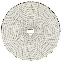 8" Replacement Charts CSL Industriel Inc.