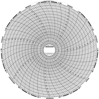 8" Replacement Charts CSL Industriel Inc.