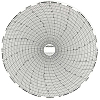 8" Replacement Charts CSL Industriel Inc.