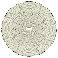 8" Replacement Charts for Temperature Recorders CSL Industriel Inc.