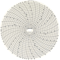 8" Replacement Charts CSL Industriel Inc.