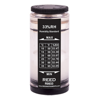 Humidity Calibration Standard, 33%  CSL Industriel Inc.