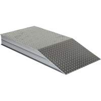 Rampes de nivellement de gros calibre CSL Industriel Inc.