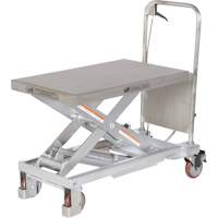 Manual Hydraulic Scissor Lift Table, 32-1/2" L x 19-1/2 W, Partial Stainless Steel, 1000 lbs. Capacity CSL Industriel Inc.