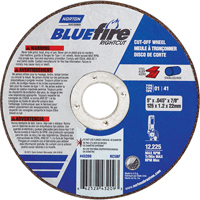 Bonded Abrasives