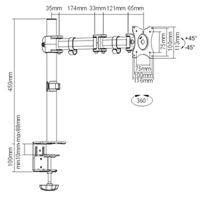 ActivErgo  Monitor Arm CSL Industriel Inc.