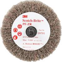Meules à lamelles abrasives