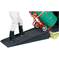 Poly-Ramp Ribbed Ramp CSL Industriel Inc.
