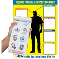 PPE-IDTM Chart & Label Booklet CSL Industriel Inc.
