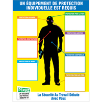 PPE-IDTM Chart & Label Kits CSL Industriel Inc.