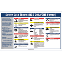 Right-To-Know SDS Poster CSL Industriel Inc.
