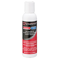 Dynamic Burn-Eze Relieving Gel, Gel, Class 2 CSL Industriel Inc.