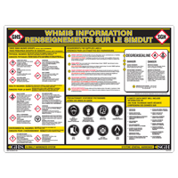 GHS Information Wall Chart CSL Industriel Inc.