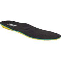 MegaSole Gel Anti-Fatigue Insoles, Women's 5 - 7 CSL Industriel Inc.