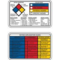 Cartes-portefeuille Right-to-Know CSL Industriel Inc.