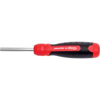 Screwdrivers