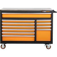MEGAMOD Master Mechanics Tool Set in Premium Modular Foam Trays with Tool Storage, 1024 Pieces CSL Industriel Inc.