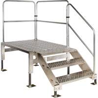 Access Platform CSL Industriel Inc.