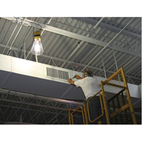 Baladeuses CSL Industriel Inc.