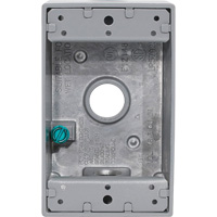 Weatherproof Electrical Box CSL Industriel Inc.